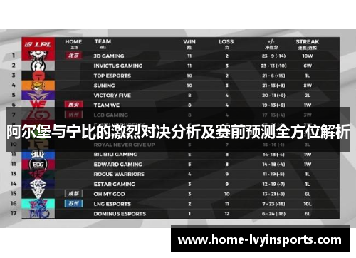 阿尔堡与宁比的激烈对决分析及赛前预测全方位解析
